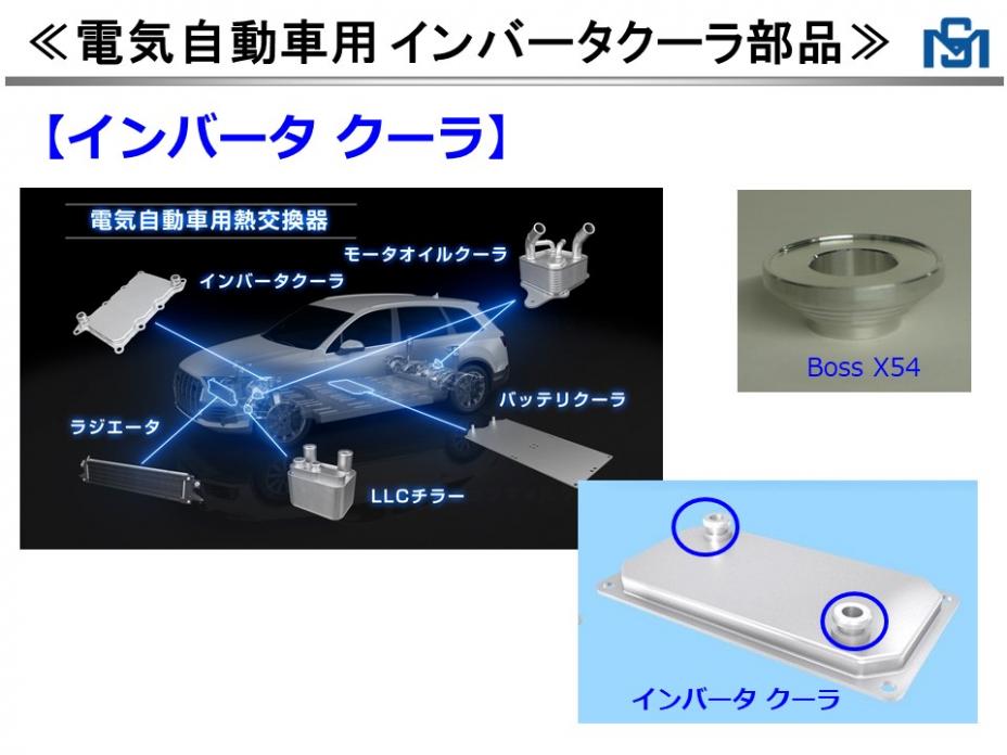 インバータクラ―