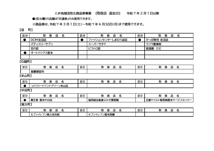 取扱店追加0310