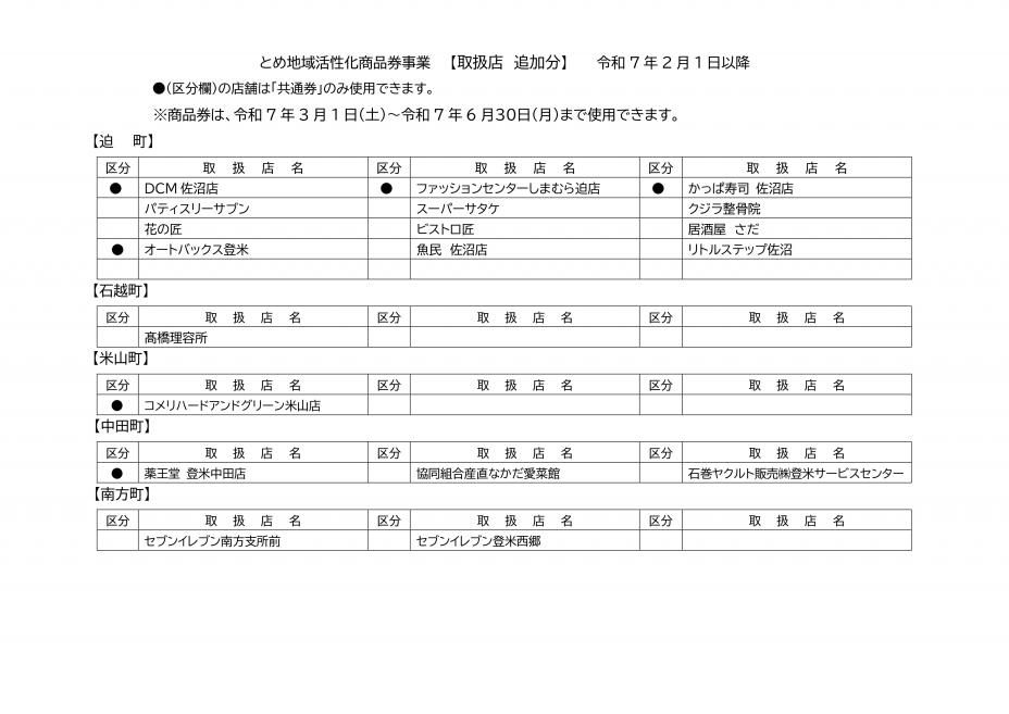 商品券取扱店（追加分0409）