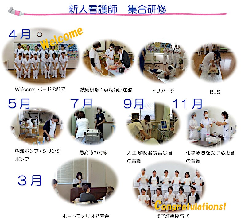 新人看護師　集合研修