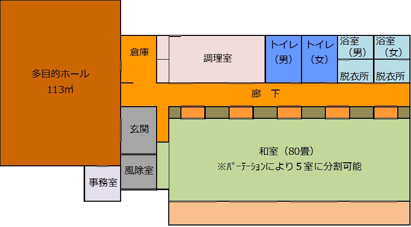 見取り図