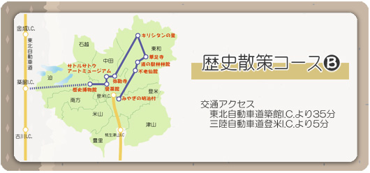 歴史散策コースB