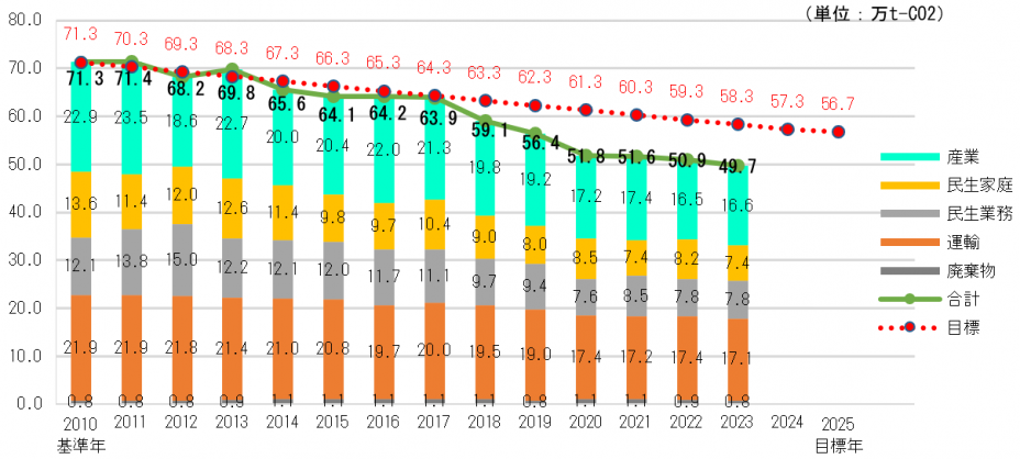 graph.png