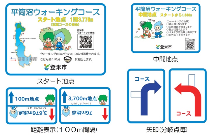 ウォーキングコース路面表示のイメージ