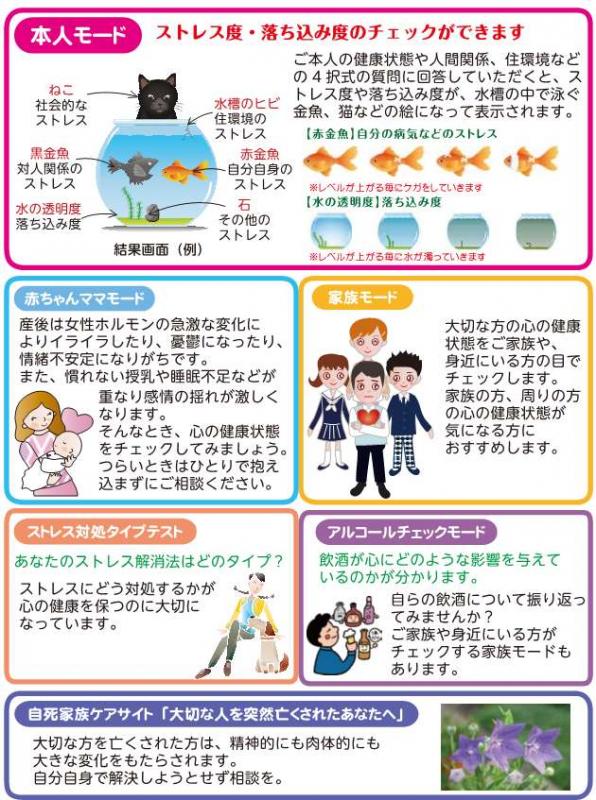 登米市／「こころの体温計」でストレスチェック