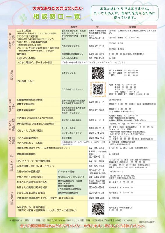 こころの体温計のチラシ（裏）