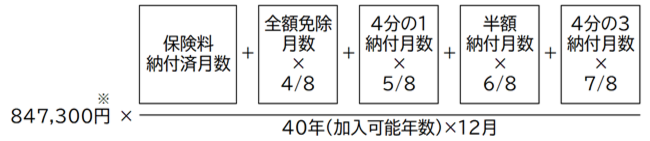 年金額および計算方法2
