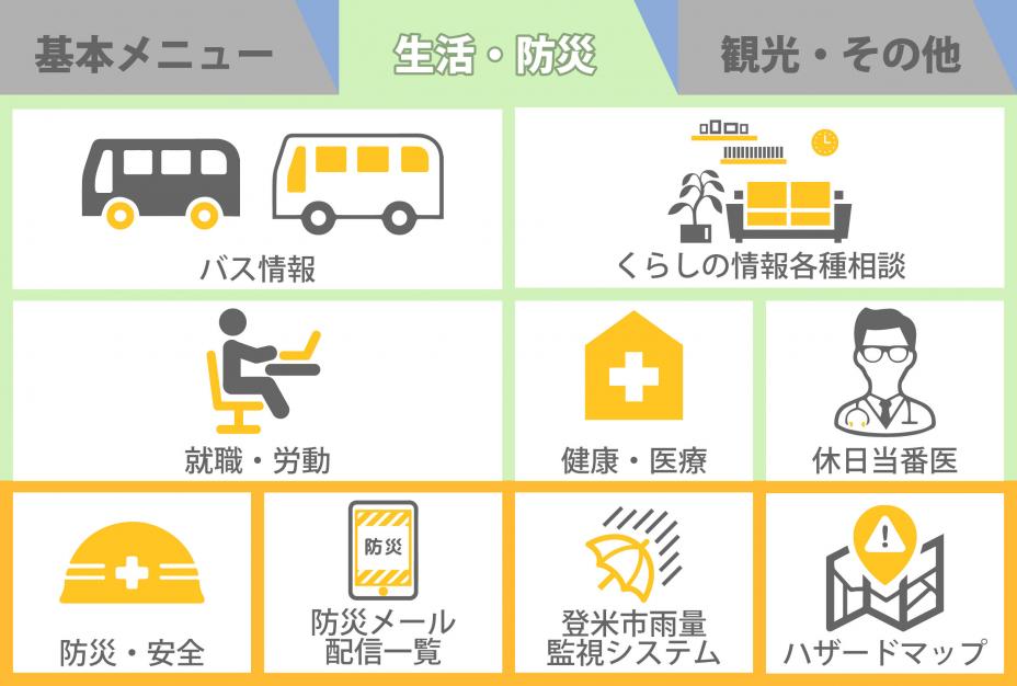 メニュー2