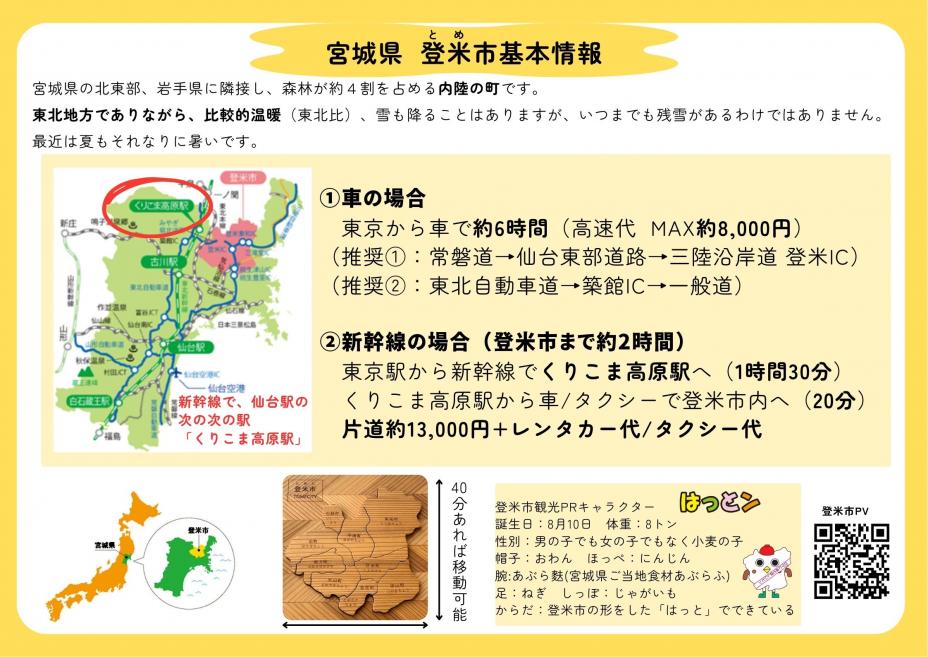 tomebasicinformation