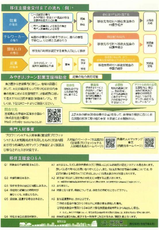 移住支援金チラシ裏