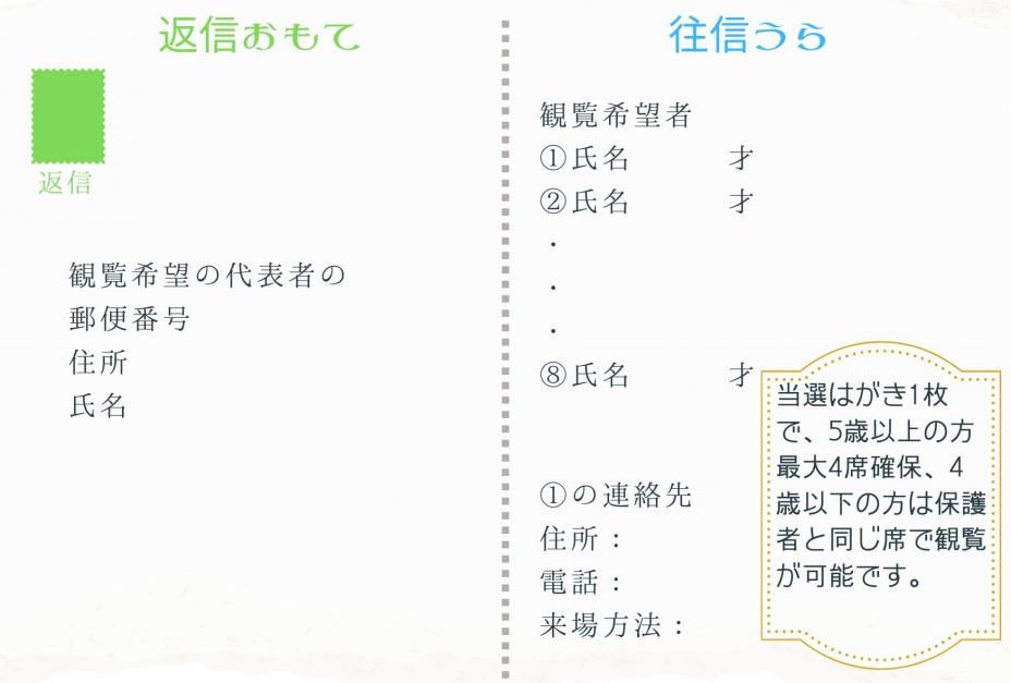 hituyoujikou2