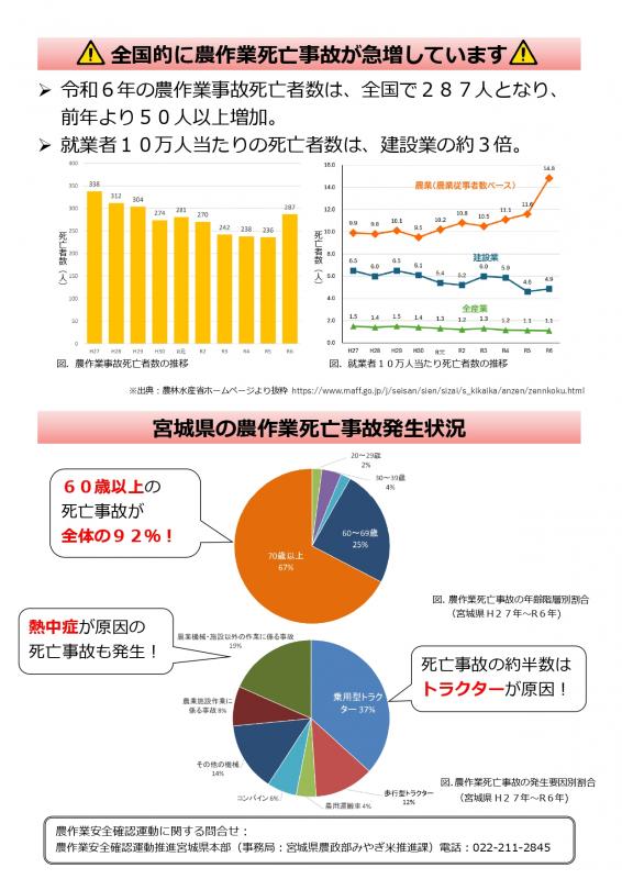 R8農作業安全対策1