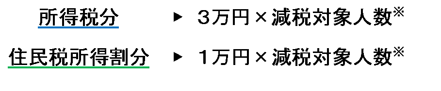 あ