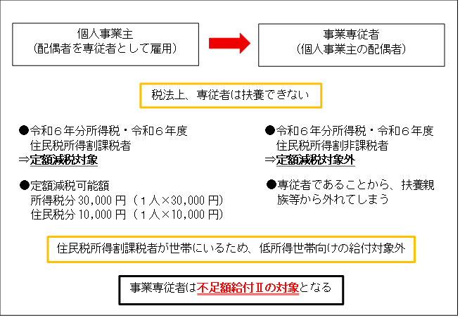 husokugaku4