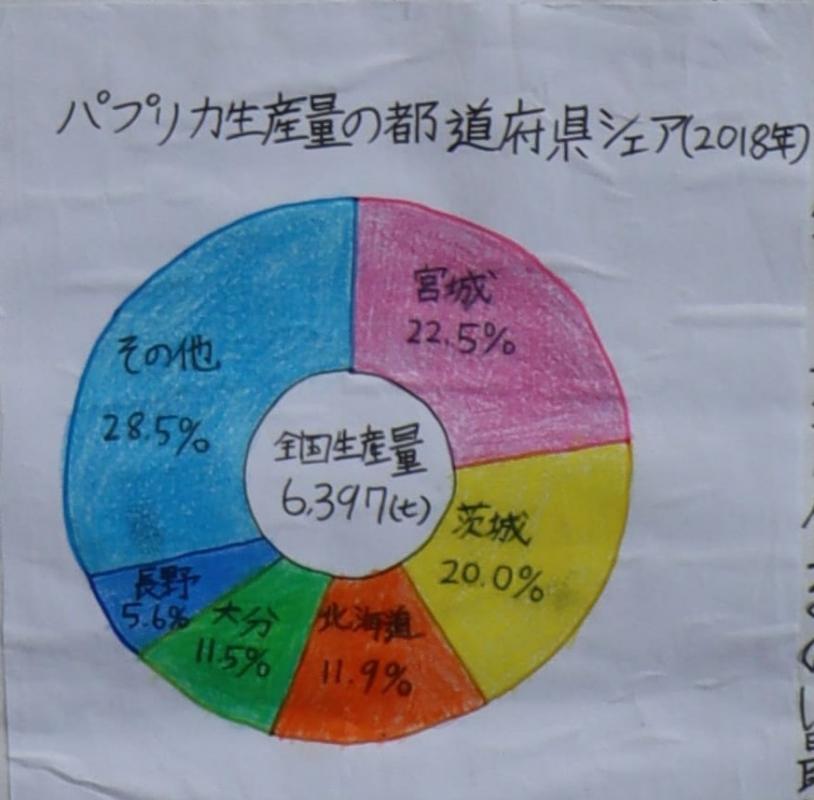 未来新聞-14