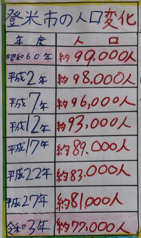 未来新聞-14