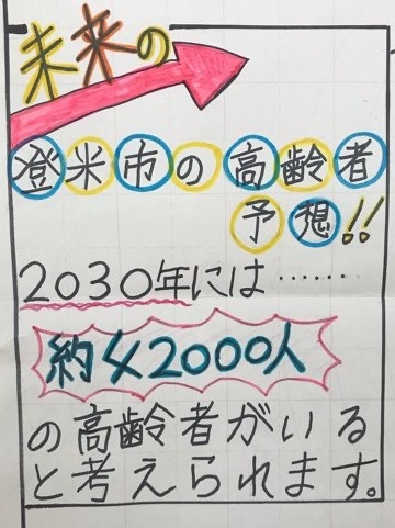 図1将来の高齢者数予想イラスト