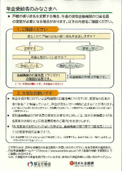 年金機構からのお知らせ