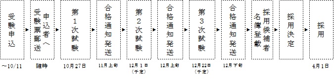 r6joukyuutuika_nagare01